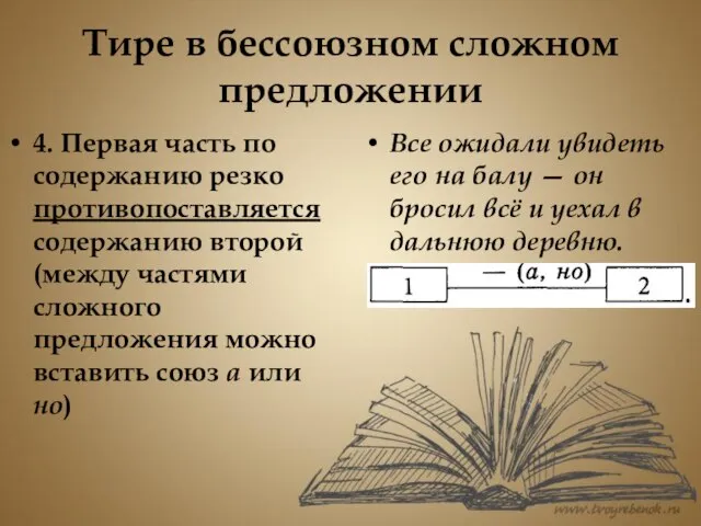 Тире в бессоюзном сложном предложении 4. Первая часть по содержанию резко