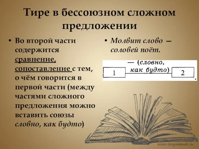 Тире в бессоюзном сложном предложении Во второй части содержится сравнение, сопоставление