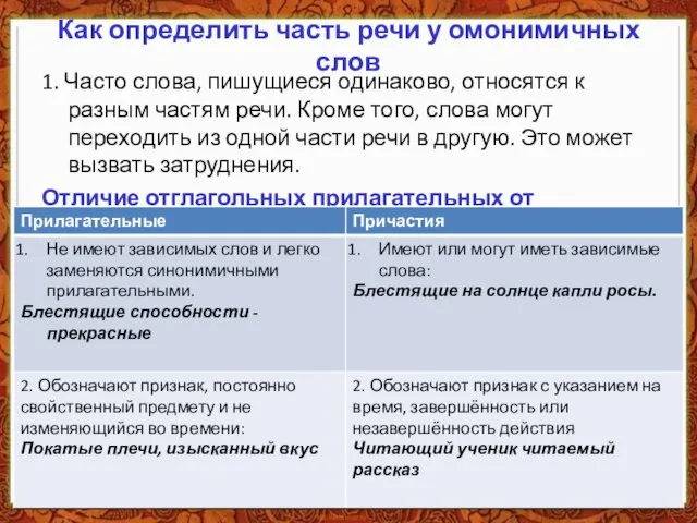 Как определить часть речи у омонимичных слов 1. Часто слова, пишущиеся