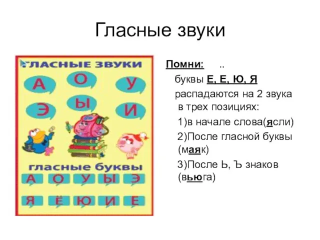 Гласные звуки Помни: .. буквы Е, Е, Ю, Я распадаются на