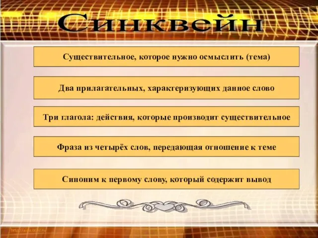 Синквейн Существительное, которое нужно осмыслить (тема) Два прилагательных, характеризующих данное слово