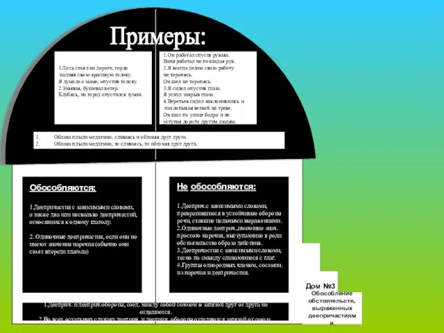 Обособление обстоятельств, выраженных деепричастиями Обособляются: 1.Деепричастия с зависимыми словами, а также