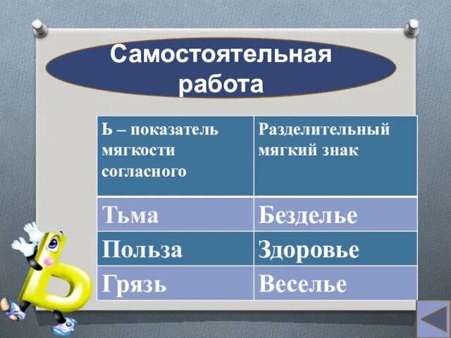 человек Самостоятельная работа Тьма Безделье Здоровье Польза Веселье Грязь