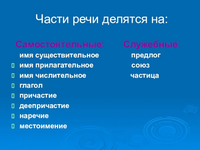 Части речи делятся на: Самостоятельные: Служебные: имя существительное предлог имя прилагательное