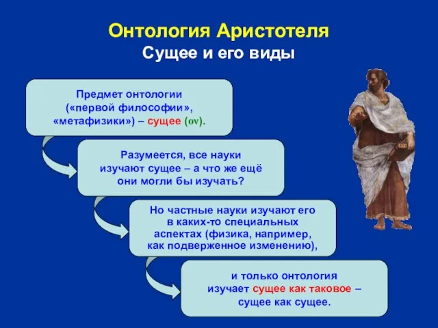 Онтология Аристотеля Сущее и его виды Предмет онтологии («первой философии», «метафизики»)