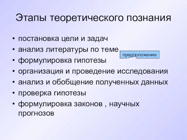 Этапы теоретического познания постановка цели и задач анализ литературы по теме