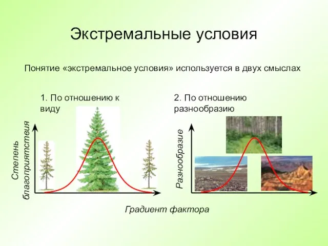 Экстремальные условия Понятие «экстремальное условия» используется в двух смыслах Степень благоприятствия