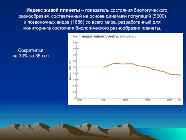 Индекс живой планеты – показатель состояния биологического разнообразия, составленный на основе