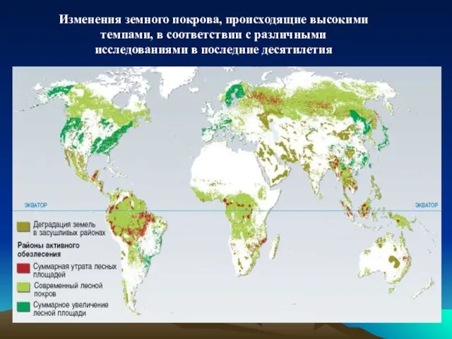 Изменения земного покрова, происходящие высокими темпами, в соответствии с различными исследованиями в последние десятилетия