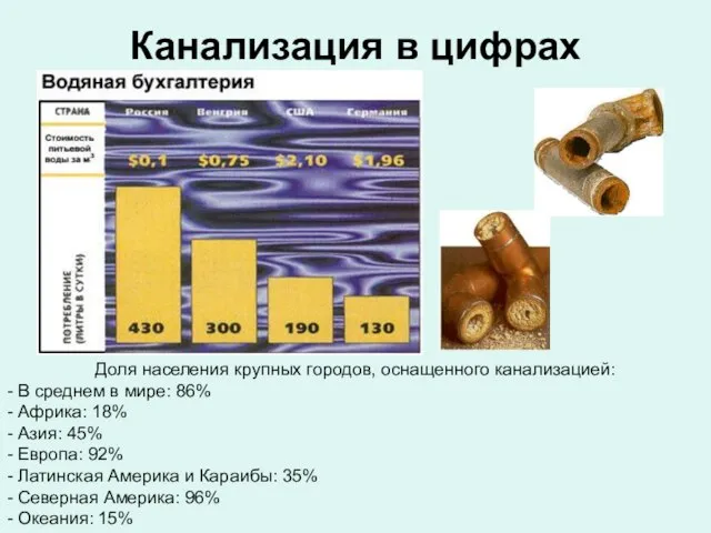 Канализация в цифрах Доля населения крупных городов, оснащенного канализацией: - В