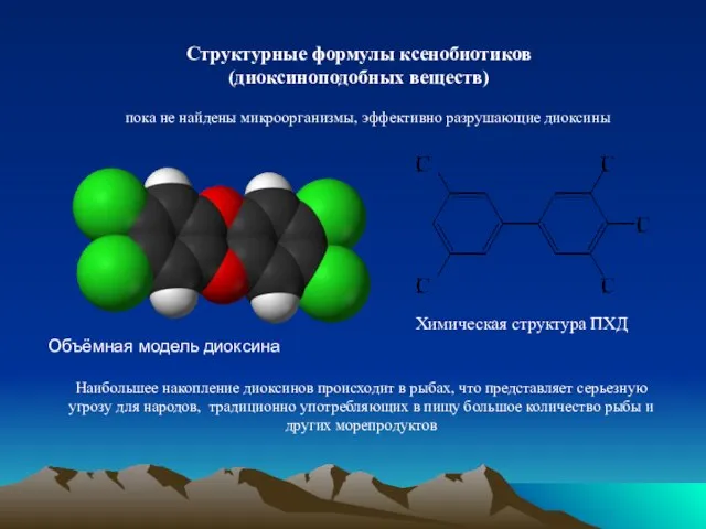 Структурные формулы ксенобиотиков (диоксиноподобных веществ) Химическая структура ПХД Объёмная модель диоксина