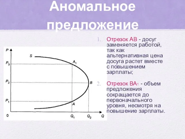 Аномальное предложение Отрезок АВ - досуг заменяется работой, так как альтернативная