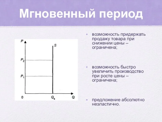 Мгновенный период возможность придержать продажу товара при снижении цены – ограничена;