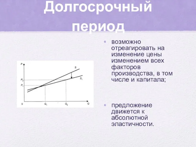 Долгосрочный период возможно отреагировать на изменение цены изменением всех факторов производства,