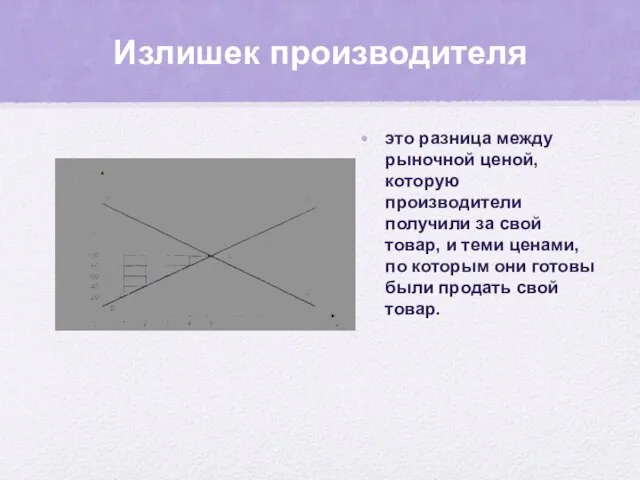 Излишек производителя это разница между рыночной ценой, которую производители получили за