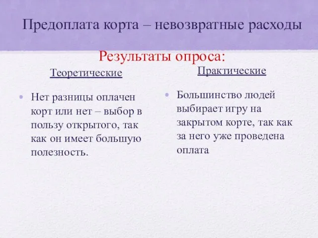 Предоплата корта – невозвратные расходы Результаты опроса: Теоретические Нет разницы оплачен