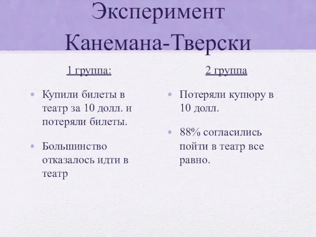 Эксперимент Канемана-Тверски 1 группа: Купили билеты в театр за 10 долл.