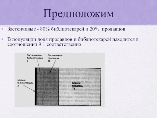 Предположим Застенчивые - 80% библиотекарей и 20% продавцов В популяции доля