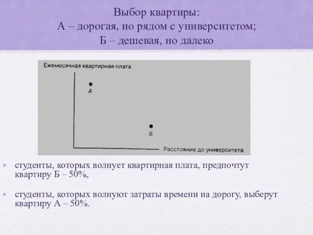 Выбор квартиры: А – дорогая, но рядом с университетом; Б –