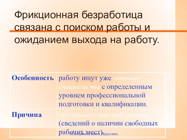 Гиззатуллина Елена Илдусовна Фрикционная безработица связана с поиском работы и ожиданием выхода на работу.