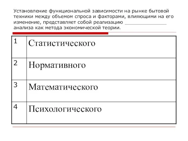 Установление функциональной зависимости на рынке бытовой техники между объемом спроса и