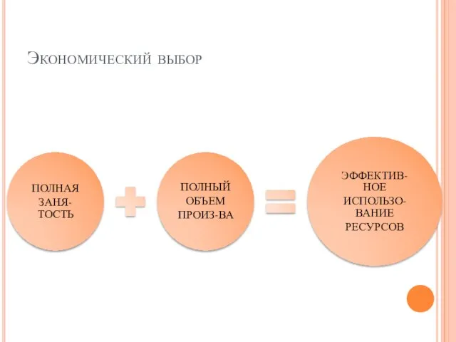 Экономический выбор