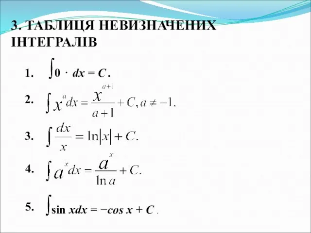 3. ТАБЛИЦЯ НЕВИЗНАЧЕНИХ ІНТЕГРАЛІВ