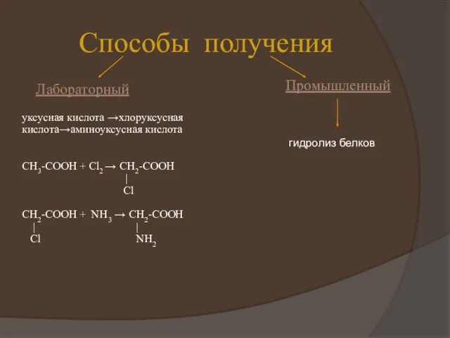 Способы получения Лабораторный Промышленный уксусная кислота →хлоруксусная кислота→аминоуксусная кислота СН3-СООН +