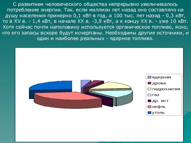 С развитием человеческого общества непрерывно увеличивалось потребление энергии. Так. если миллион