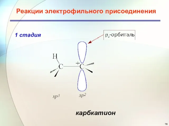 Реакции электрофильного присоединения карбкатион 1 стадия