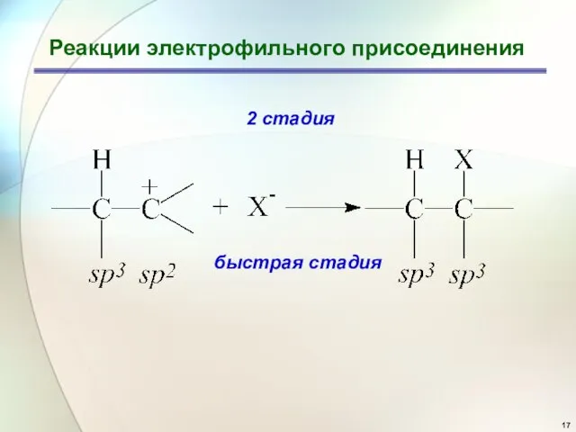 Реакции электрофильного присоединения 2 стадия быстрая стадия