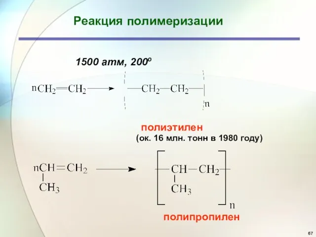 Реакция полимеризации полиэтилен полипропилен (ок. 16 млн. тонн в 1980 году) 1500 атм, 200o