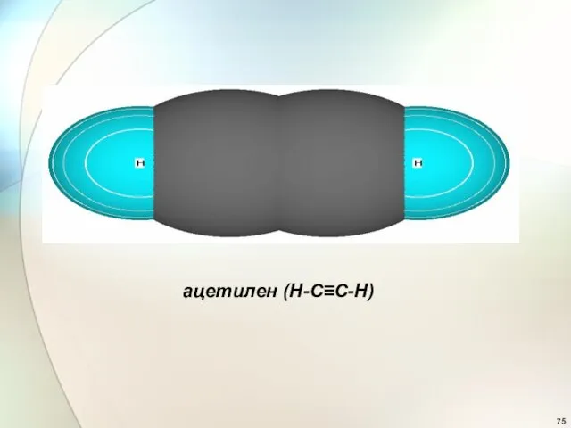 ацетилен (H-C≡C-H)