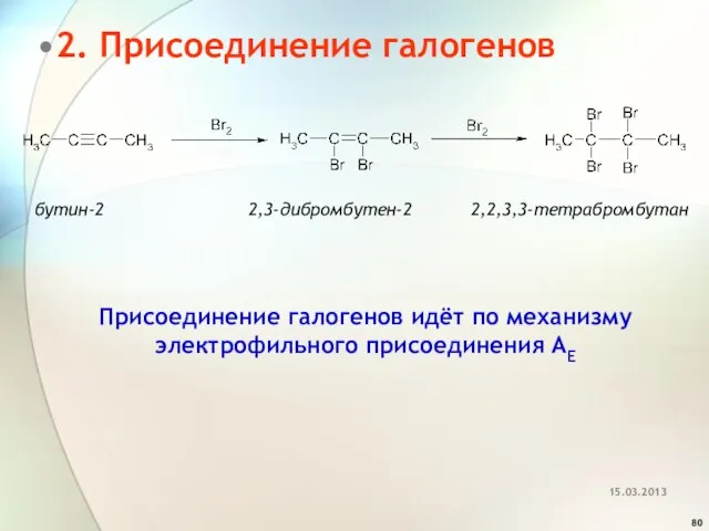 2. Присоединение галогенов бутин-2 2,3-дибромбутен-2 2,2,3,3-тетрабромбутан Присоединение галогенов идёт по механизму электрофильного присоединения AE