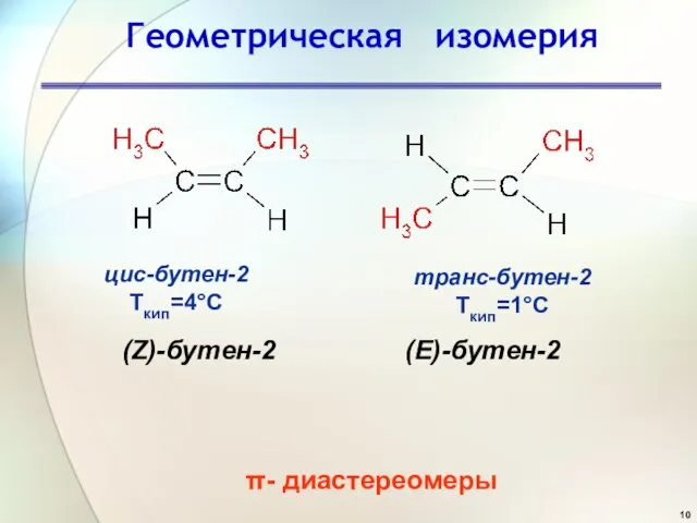 Геометрическая изомерия цис-бутен-2 Ткип=4С транс-бутен-2 Ткип=1С π- диастереомеры (Z)-бутен-2 (E)-бутен-2