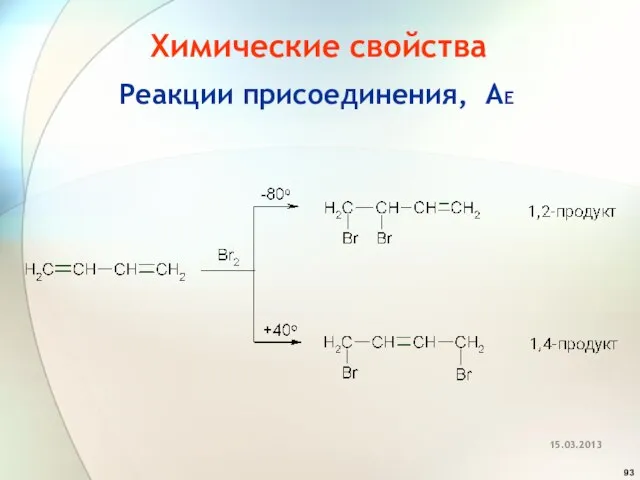 Химические свойства Реакции присоединения, АЕ