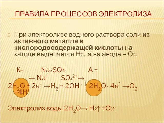 При электролизе водного раствора соли из активного металла и кислородосодержащей кислоты