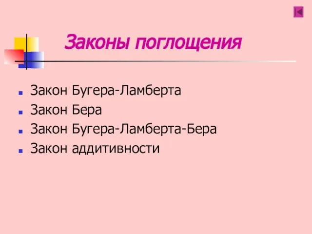 Законы поглощения Закон Бугера-Ламберта Закон Бера Закон Бугера-Ламберта-Бера Закон аддитивности