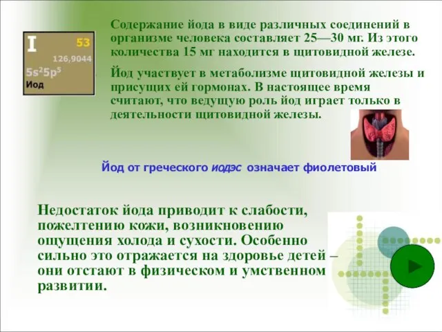 Содержание йода в виде различных соединений в организме человека составляет 25—30