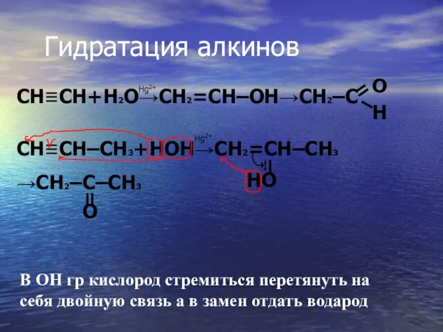 Гидратация алкинов = O – H CH≡CH–CH3+HOH→CH2=CH–CH3 →CH2–C–CH3 = O HO