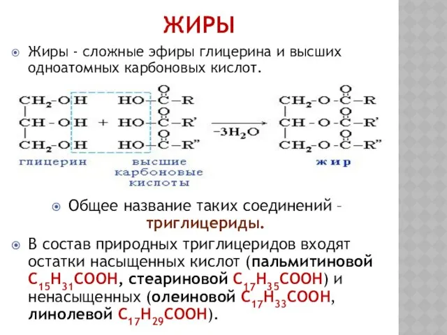 ЖИРЫ Жиры - сложные эфиры глицерина и высших одноатомных карбоновых кислот.