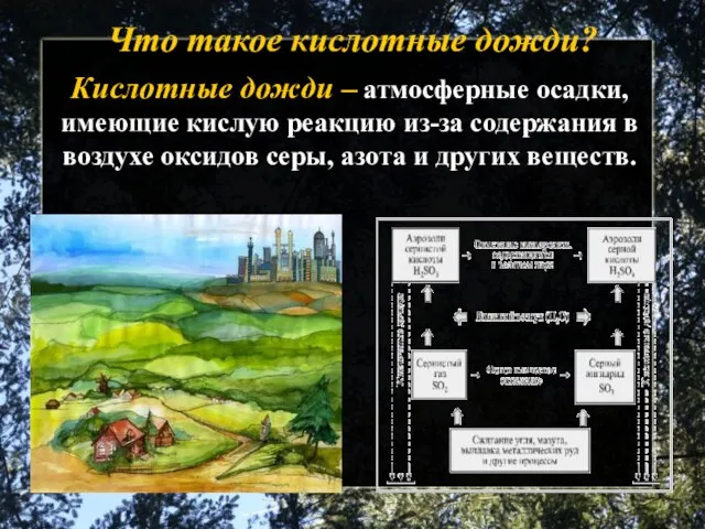 Кислотные дожди – атмосферные осадки, имеющие кислую реакцию из-за содержания в