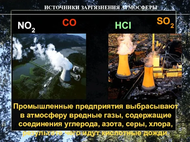 Промышленные предприятия выбрасывают в атмосферу вредные газы, содержащие соединения углерода, азота,