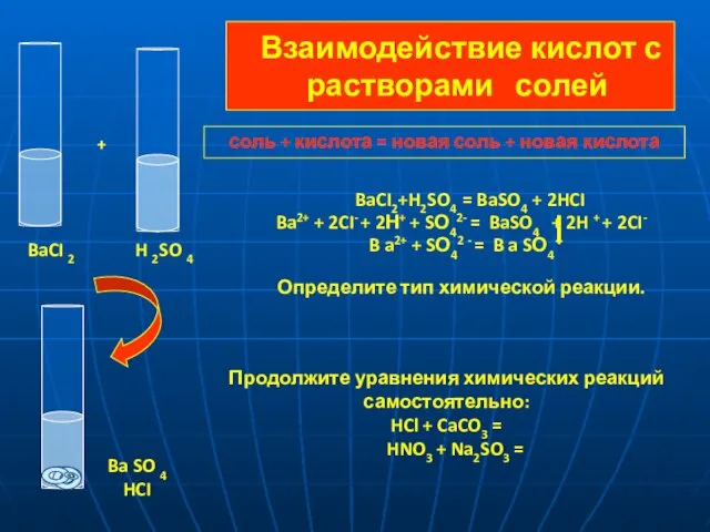 Взаимодействие кислот с растворами солей BaCI2+H2SO4 = BaSO4 + 2HCI Ba2+