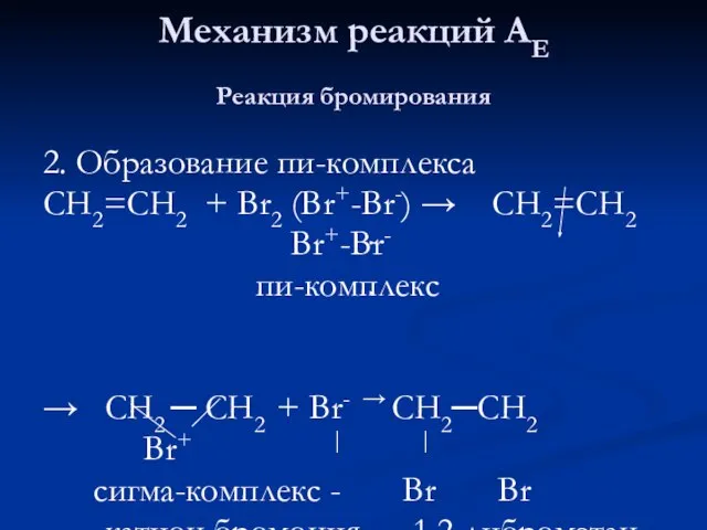 Механизм реакций АЕ Реакция бромирования 2. Образование пи-комплекса СН2=СН2 + Br2