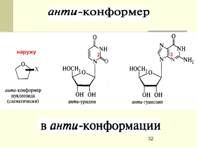 наружу 2 3