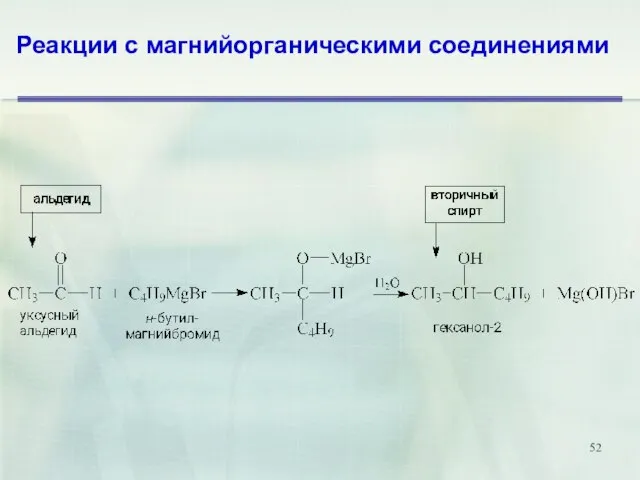 Реакции с магнийорганическими соединениями