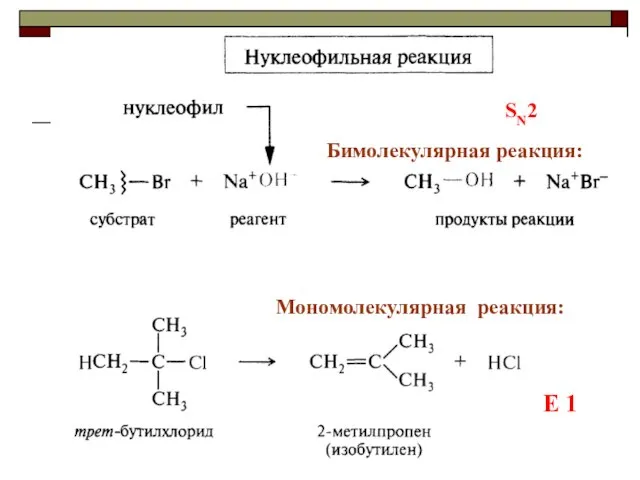 Мономолекулярная реакция: Бимолекулярная реакция: E 1 SN2