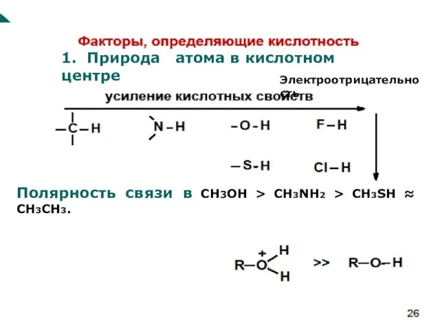 1. Природа атома в кислотном центре Полярность связи в CH3OH 