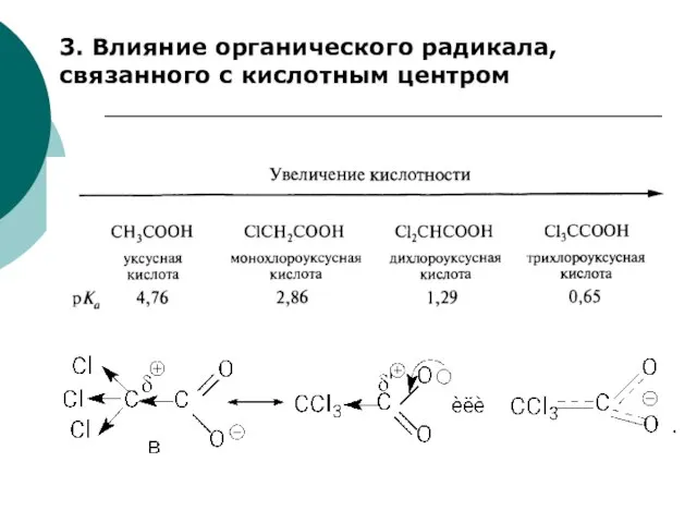 3. Влияние органического радикала, связанного с кислотным центром